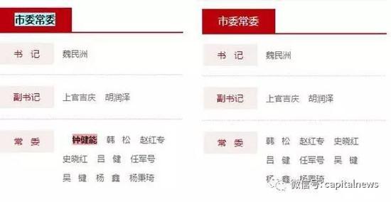 长安街知事APP发明，这曾经不是钟健能第一次受处罚了。