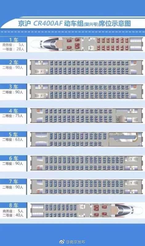 振兴号高铁是个啥样子容貌？外部计划有不啥特殊之处？咱们来看看。