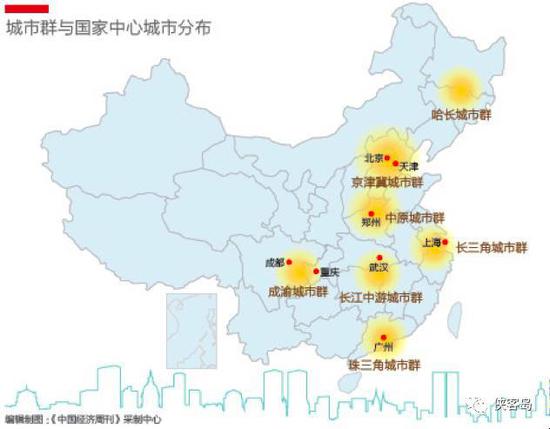 七年夜国度级都会群
